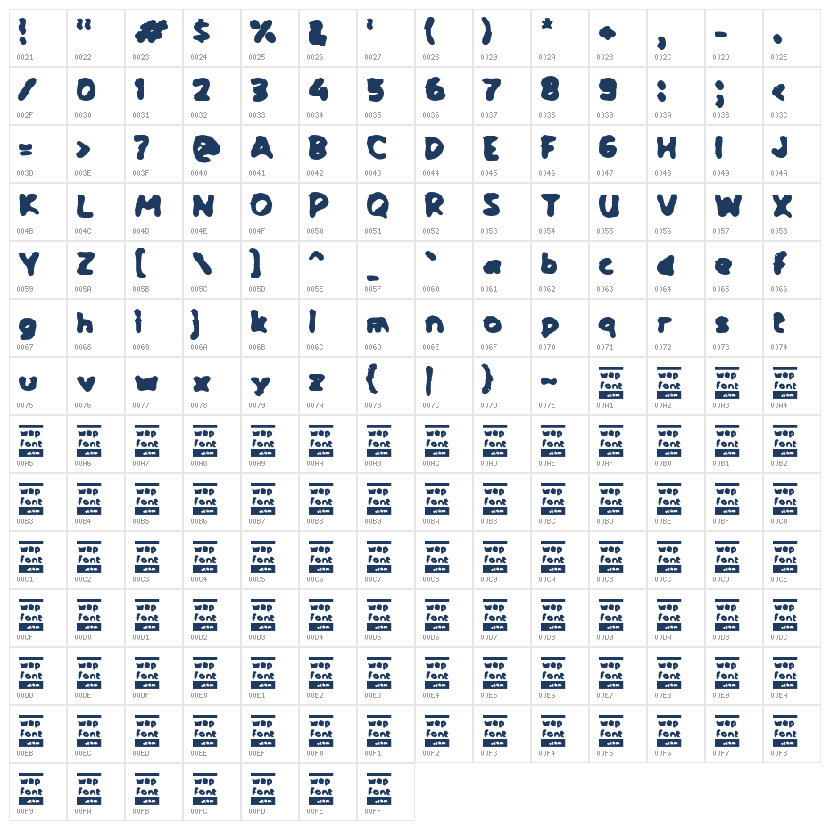 Y'blur Character Map