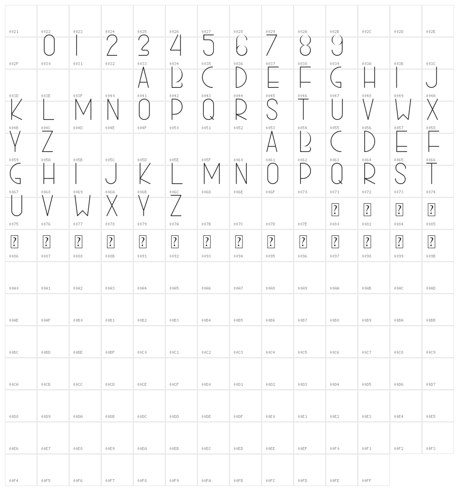 YEAH YEAH YEAH DEMO Character Map