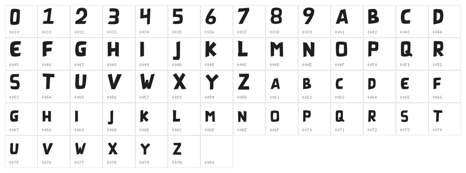 YELLOTONE REGULLAR Character Map