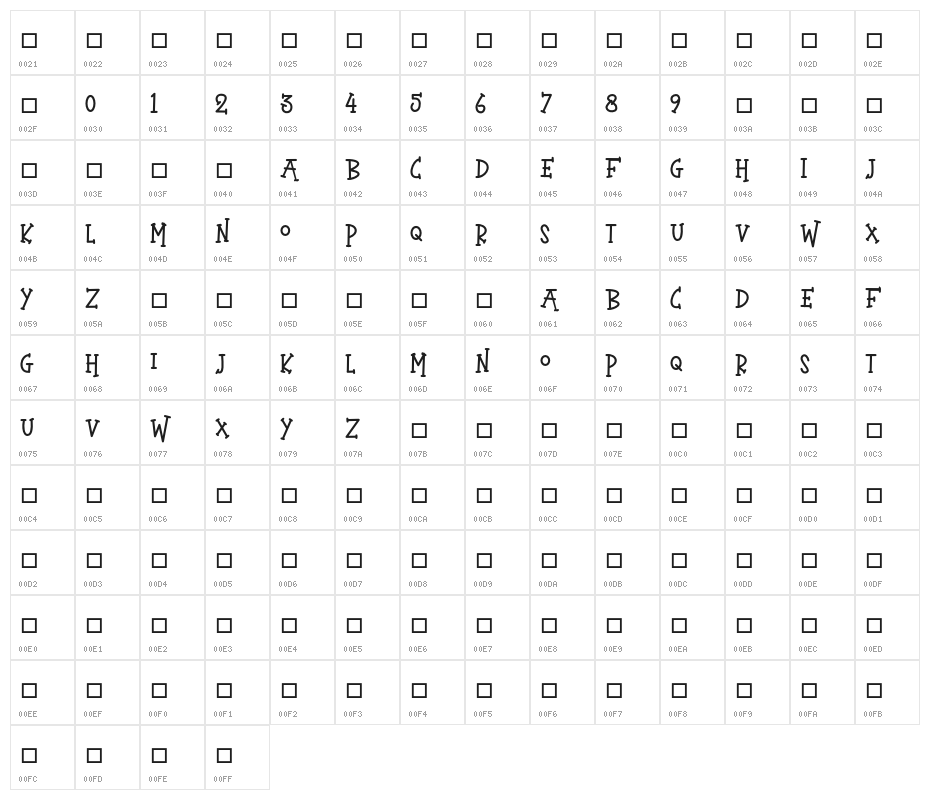 YELLOWBOUNCE Character Map