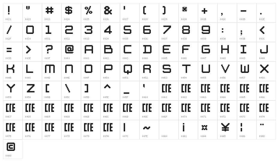 YELLOWCRE Character Map