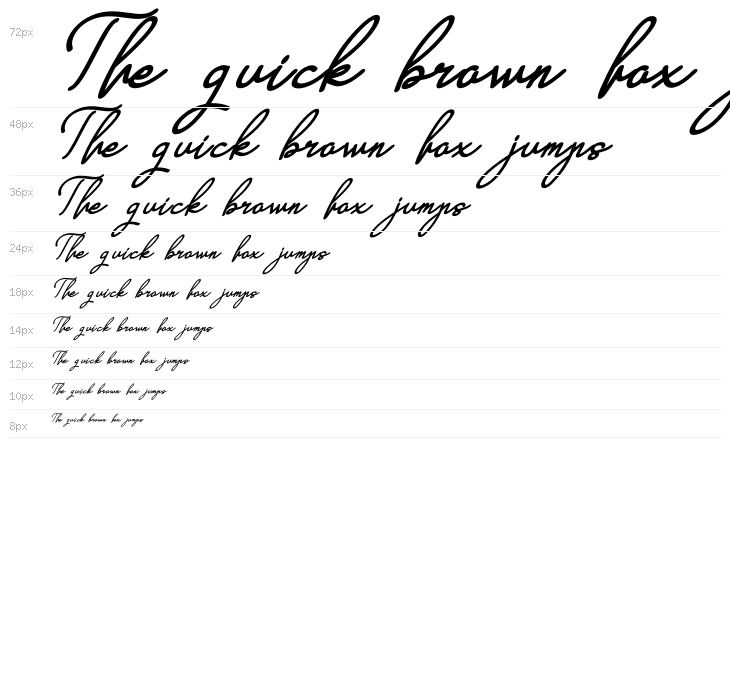 Yeah Bold Italic Waterfall