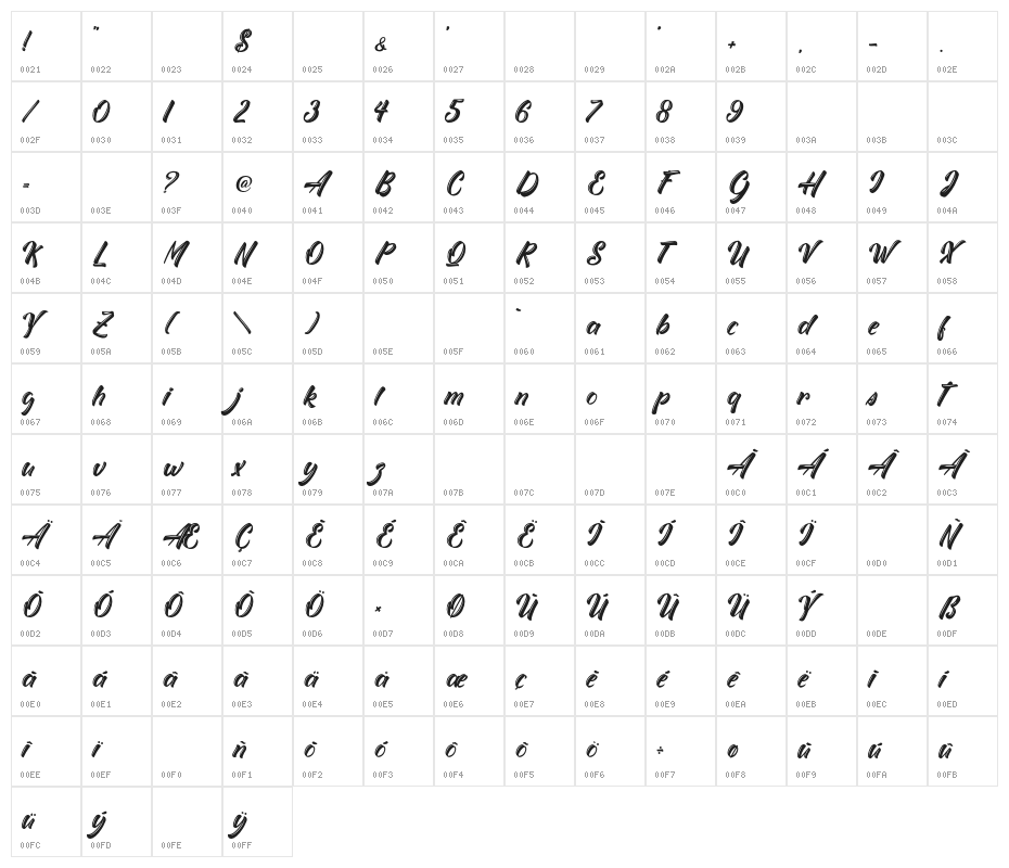 Yeah Violette - Personal Use Character Map
