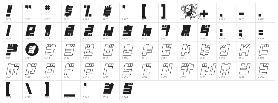 Year 2000 Replicant Character Map