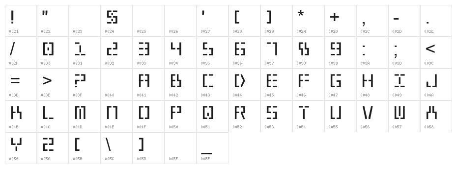 Year 2000 Character Map