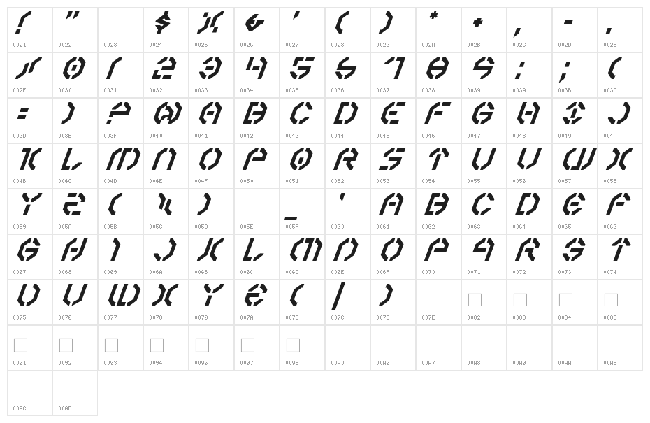 Year 3000 Italic Character Map