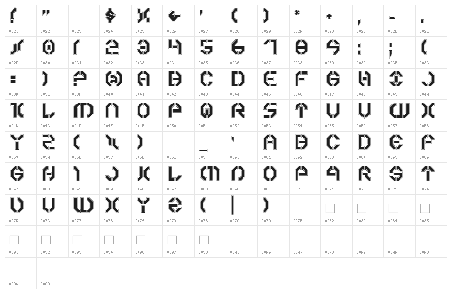 Year 3000 Pro Character Map