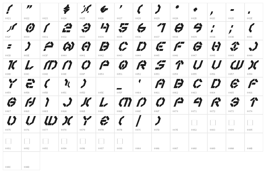 Year 3000Bold Italic Character Map