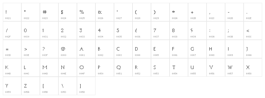 Year Is 199X Regular Character Map