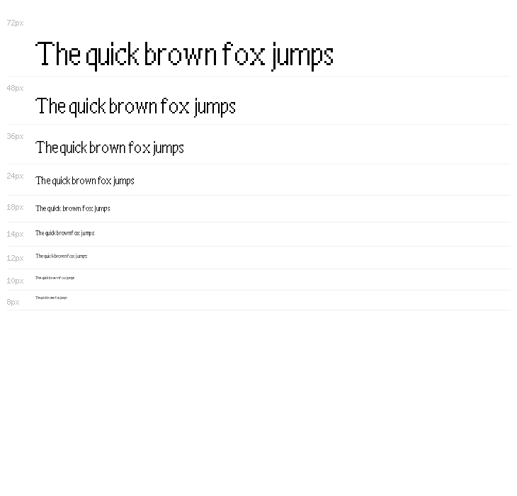 Year Is 199X Regular Waterfall