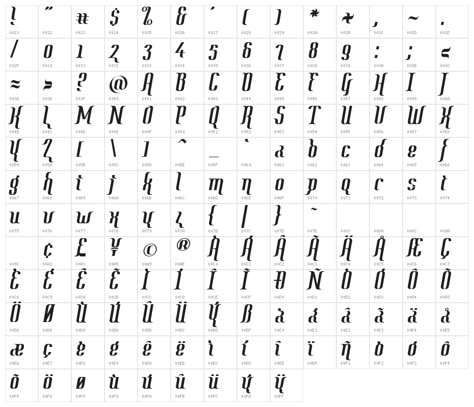 Year2000 Context Deluxe Character Map