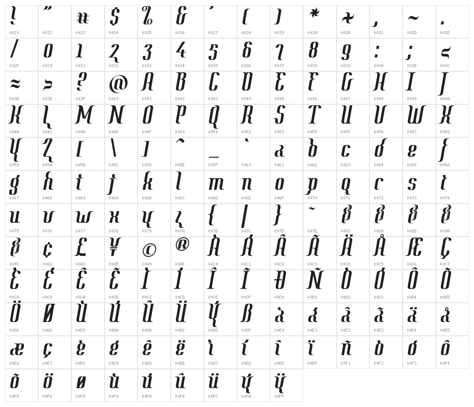 Year2000-Context-Regular Character Map