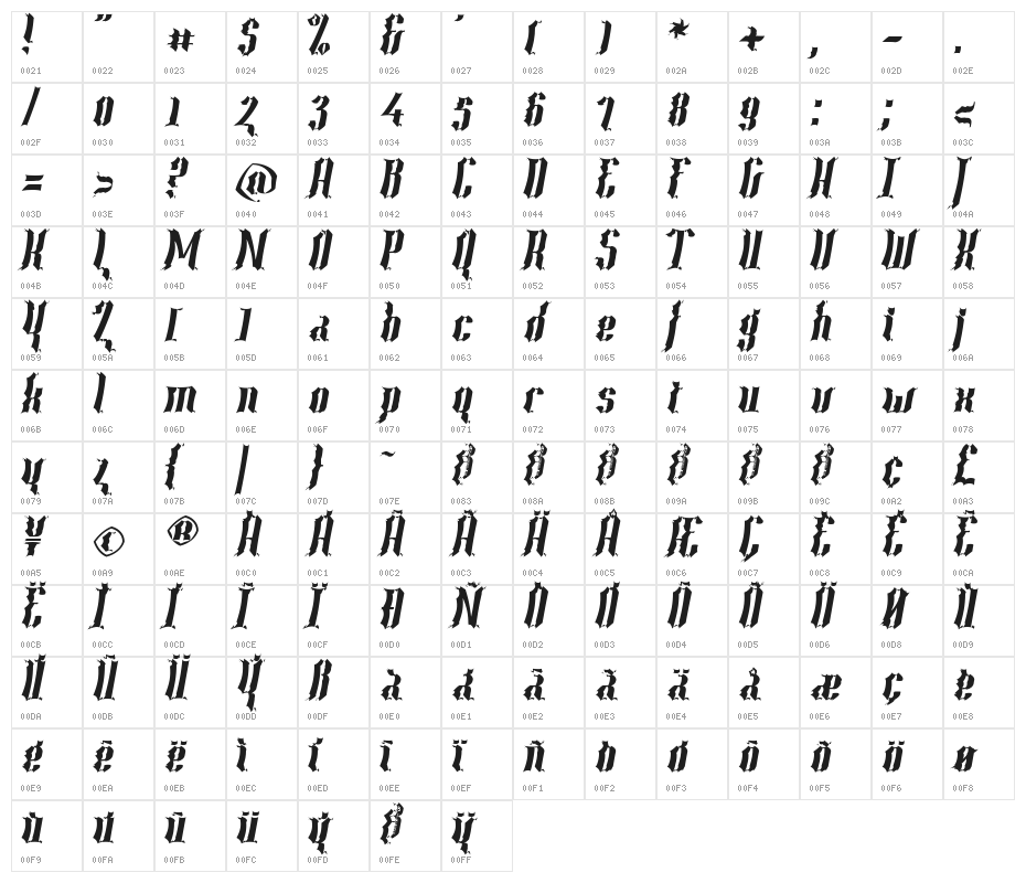 Year2000-Context-Scrambled-Hvy Character Map