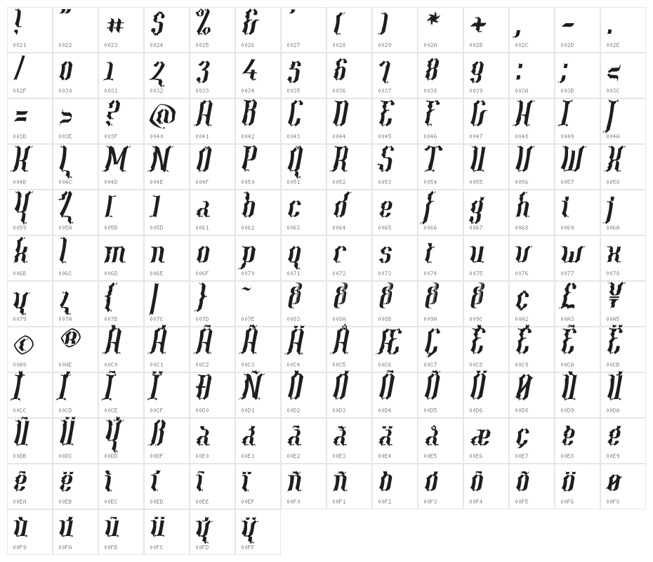 Year2000-Context-Scrambled Character Map