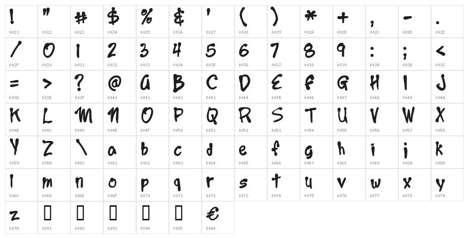 Year2000Boogie Character Map