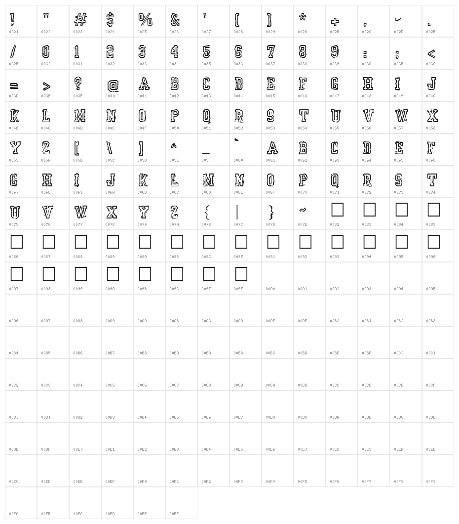 YearBookMess Character Map
