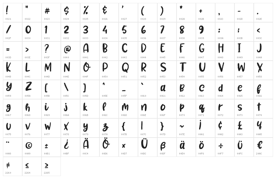 Yearbook Regular Character Map