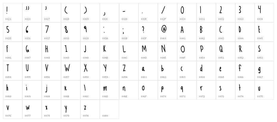 Yeet Regular Character Map