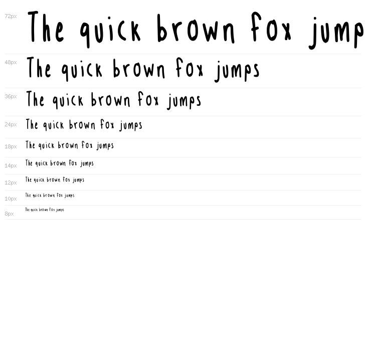 Yeet Regular Waterfall