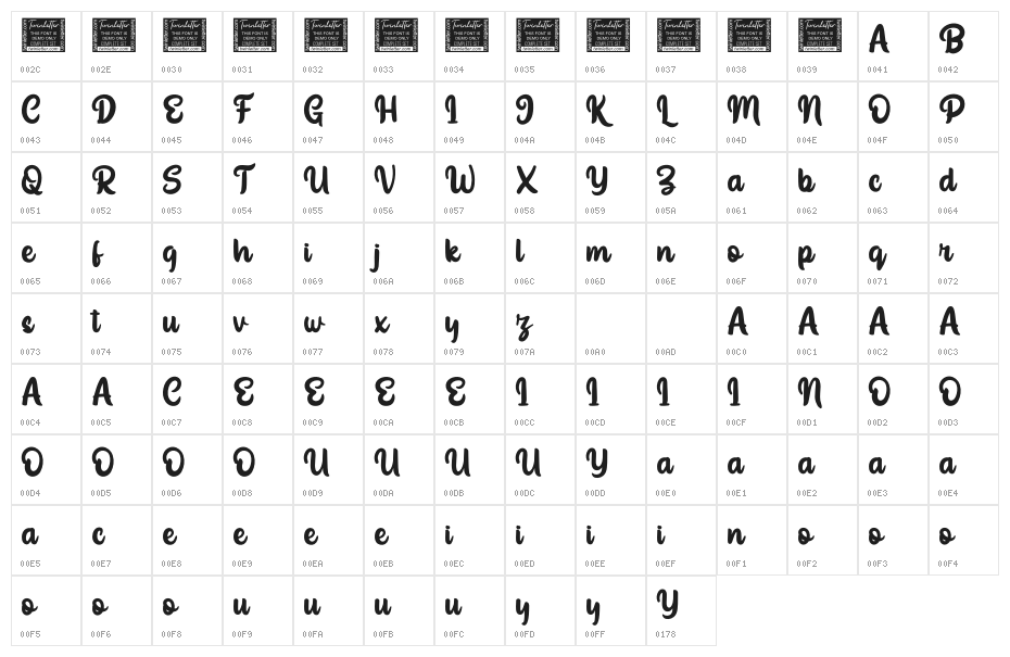 Yegufet Personal Use Character Map