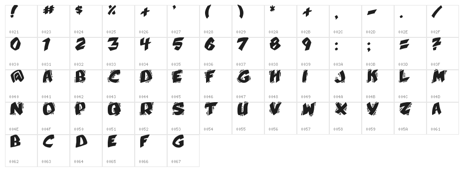 YellaBelly Character Map