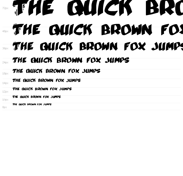 YellaBelly Waterfall