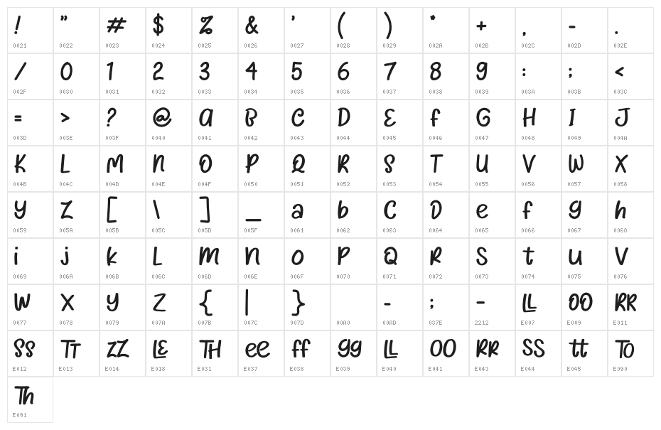 Yello Lemon Character Map