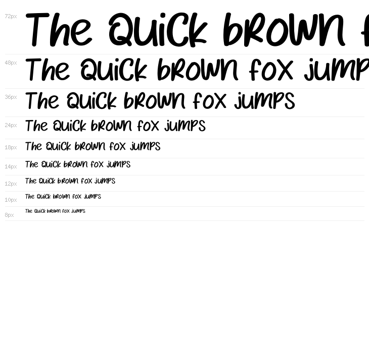 Yello Lemon Waterfall