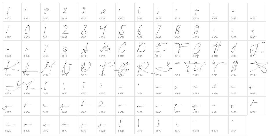 Yellova Signature Character Map