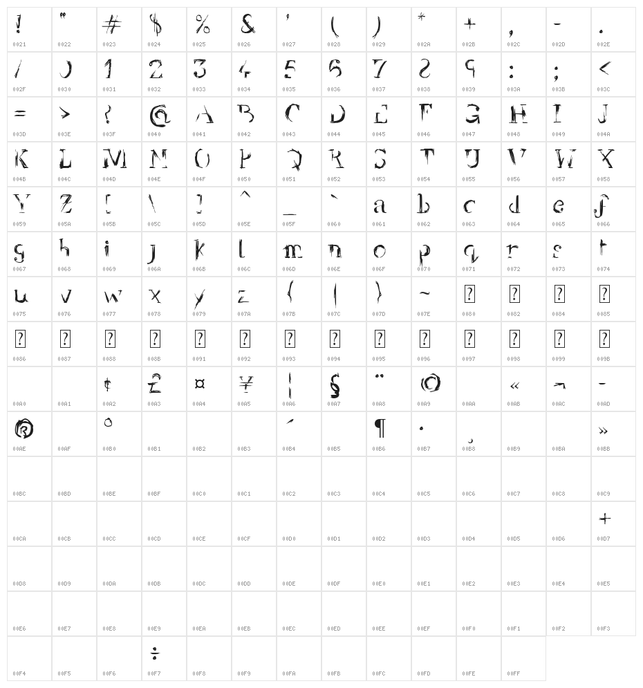 Yellow Back Radio Character Map