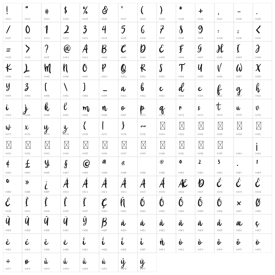 Yellow Bunny Character Map