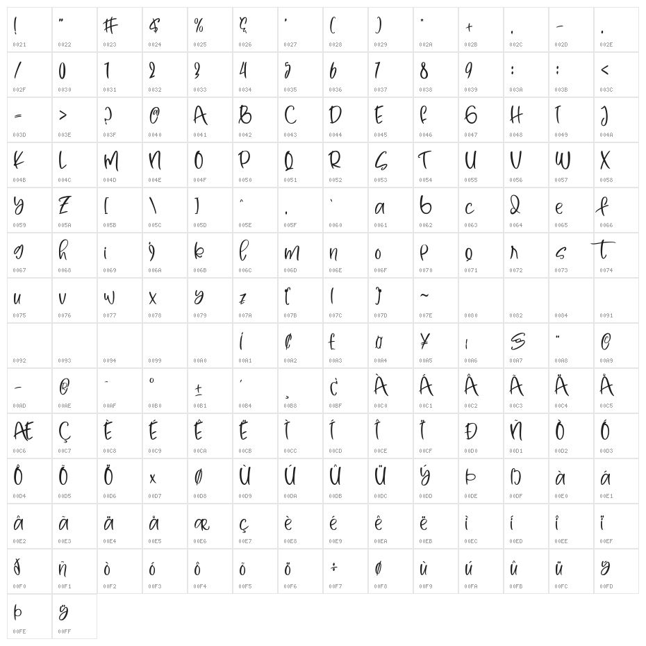 Yellow Butterfly Character Map