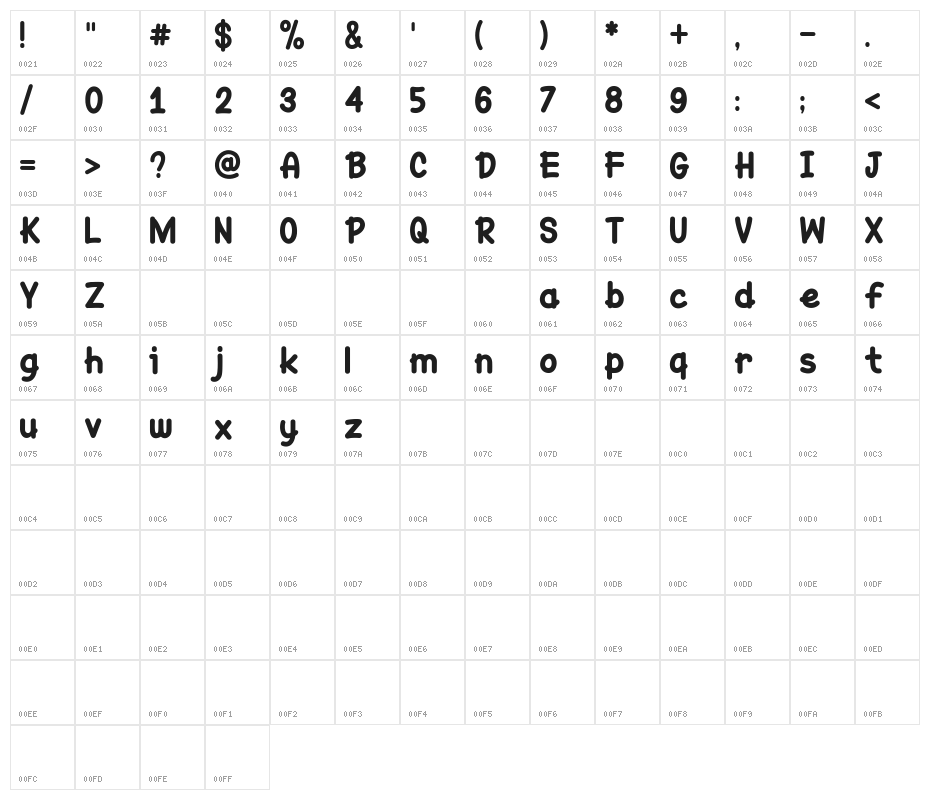 Yellow Cat Character Map
