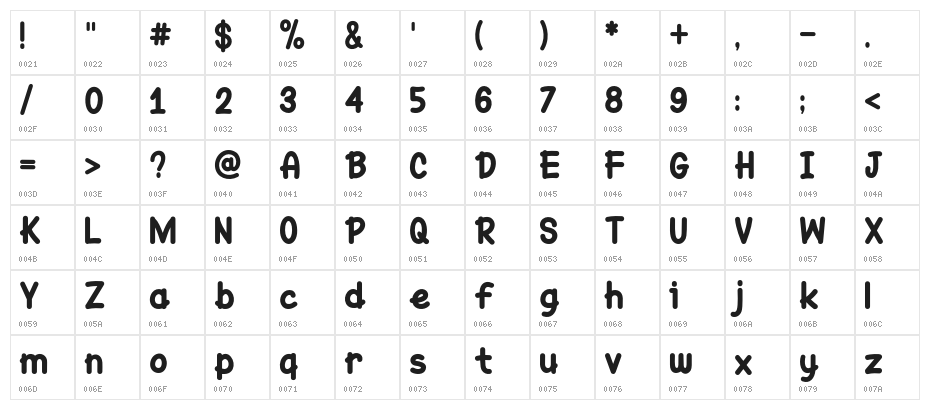 Yellow Cat Character Map