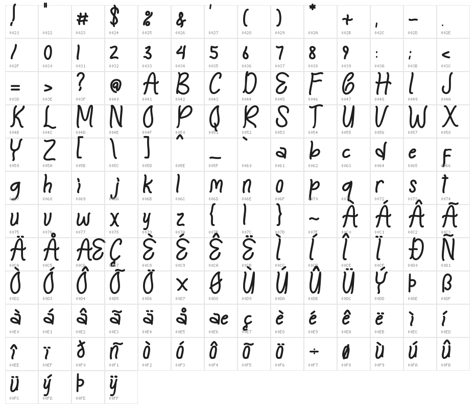 Yellow Easter Character Map