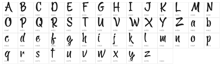 Yellow Ginger Character Map