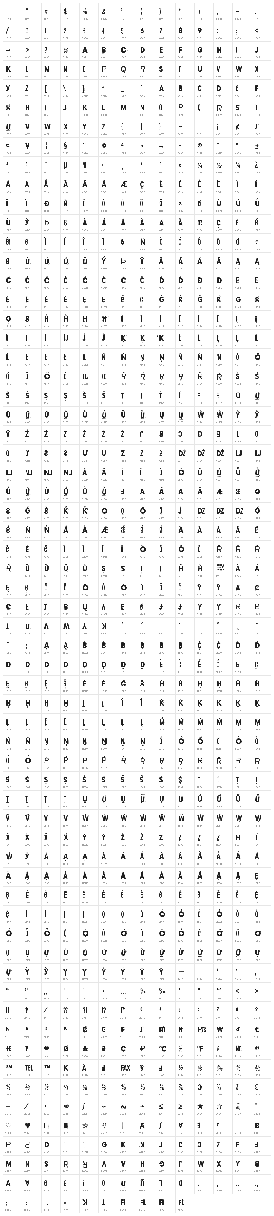 Yellow Obscure Character Map