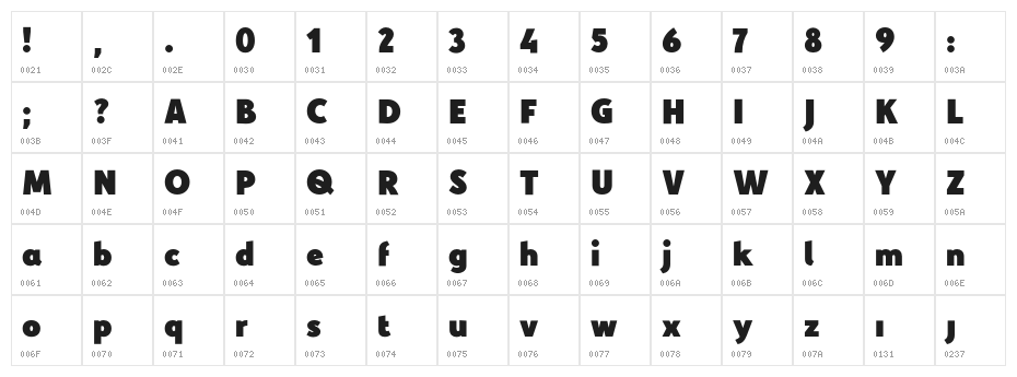 Yellow Peas Demo Black Character Map
