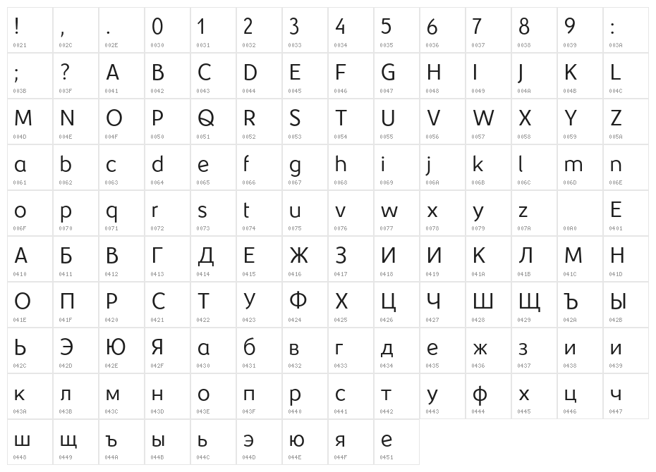 Yellow Peas Regular Character Map
