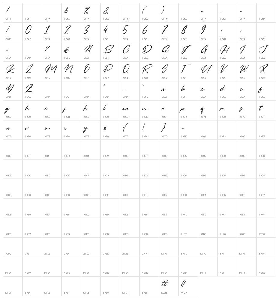 Yellow Pen Character Map