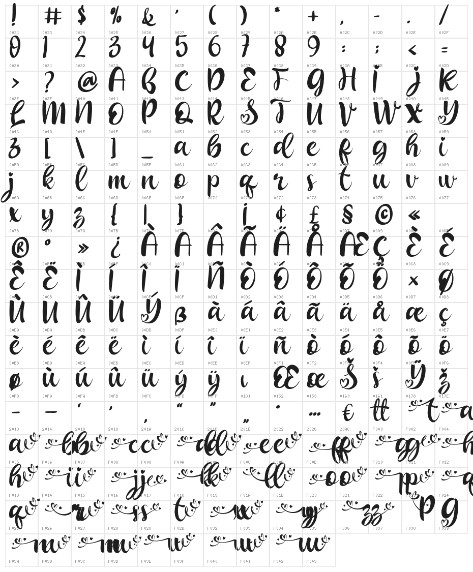 Yellow Playlist Character Map