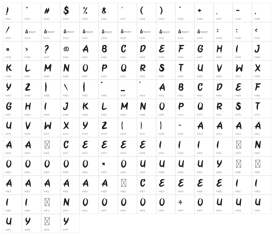 Yellow Pumpkin Character Map