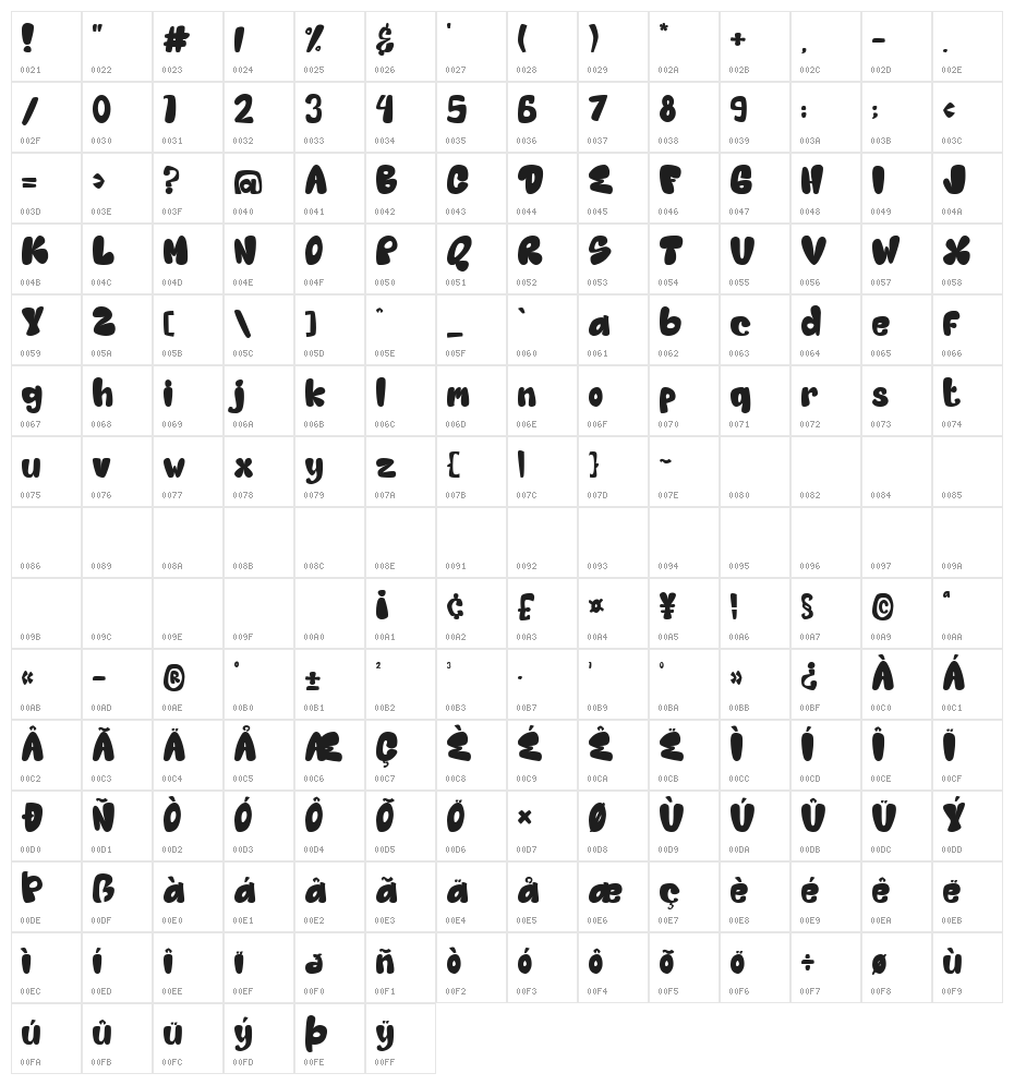 Yellow Rocks Character Map