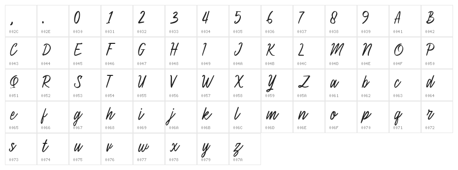 Yellow Skies Demo Regular Character Map