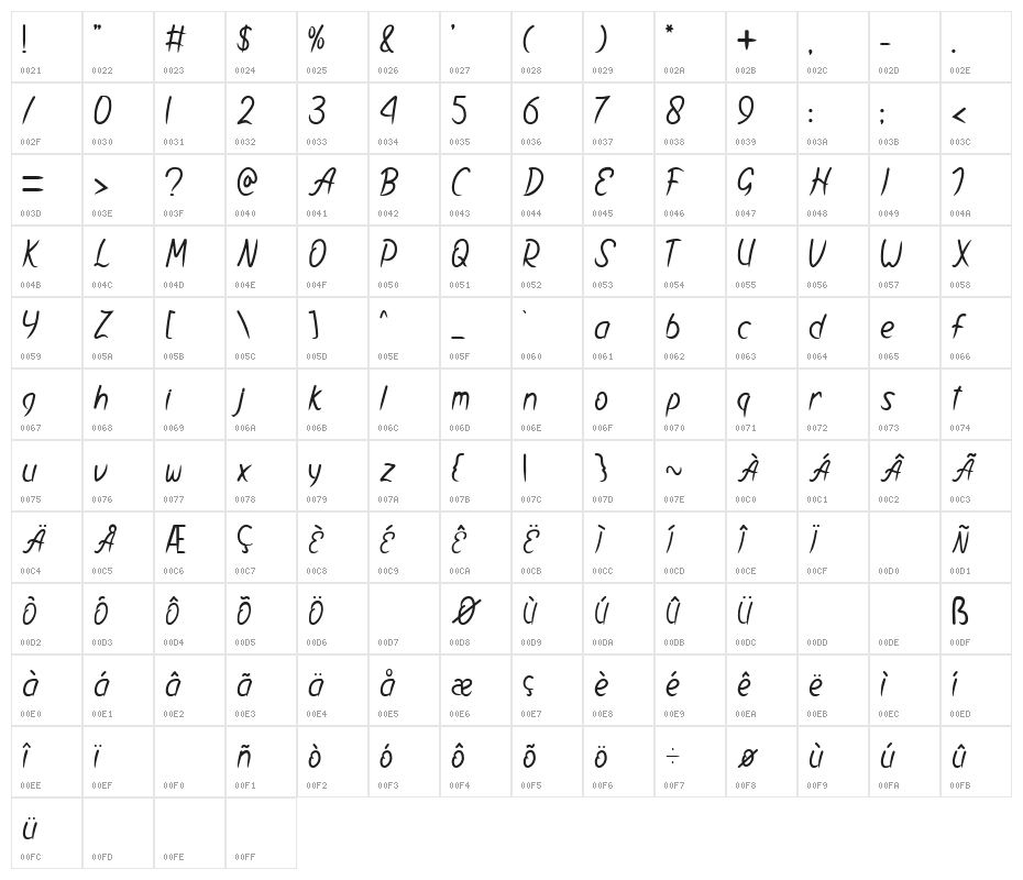 Yellow Star Character Map