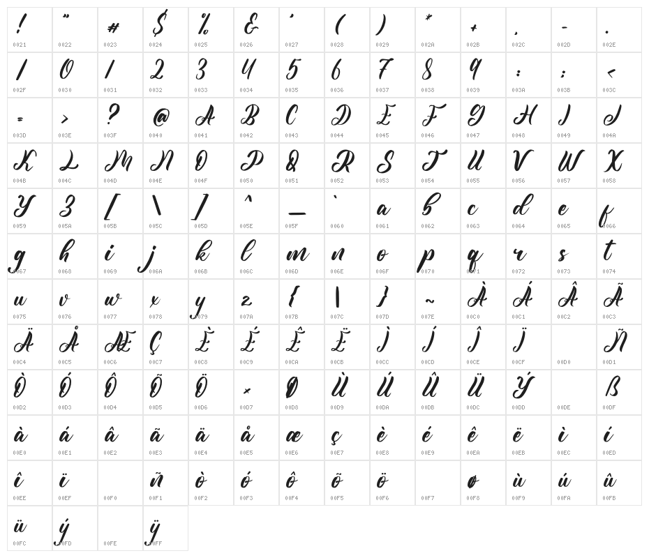 Yellow Sunflower Character Map