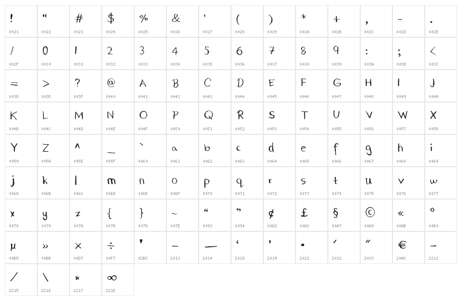 Yellow Yaks Yelp and Yodel Medium Character Map