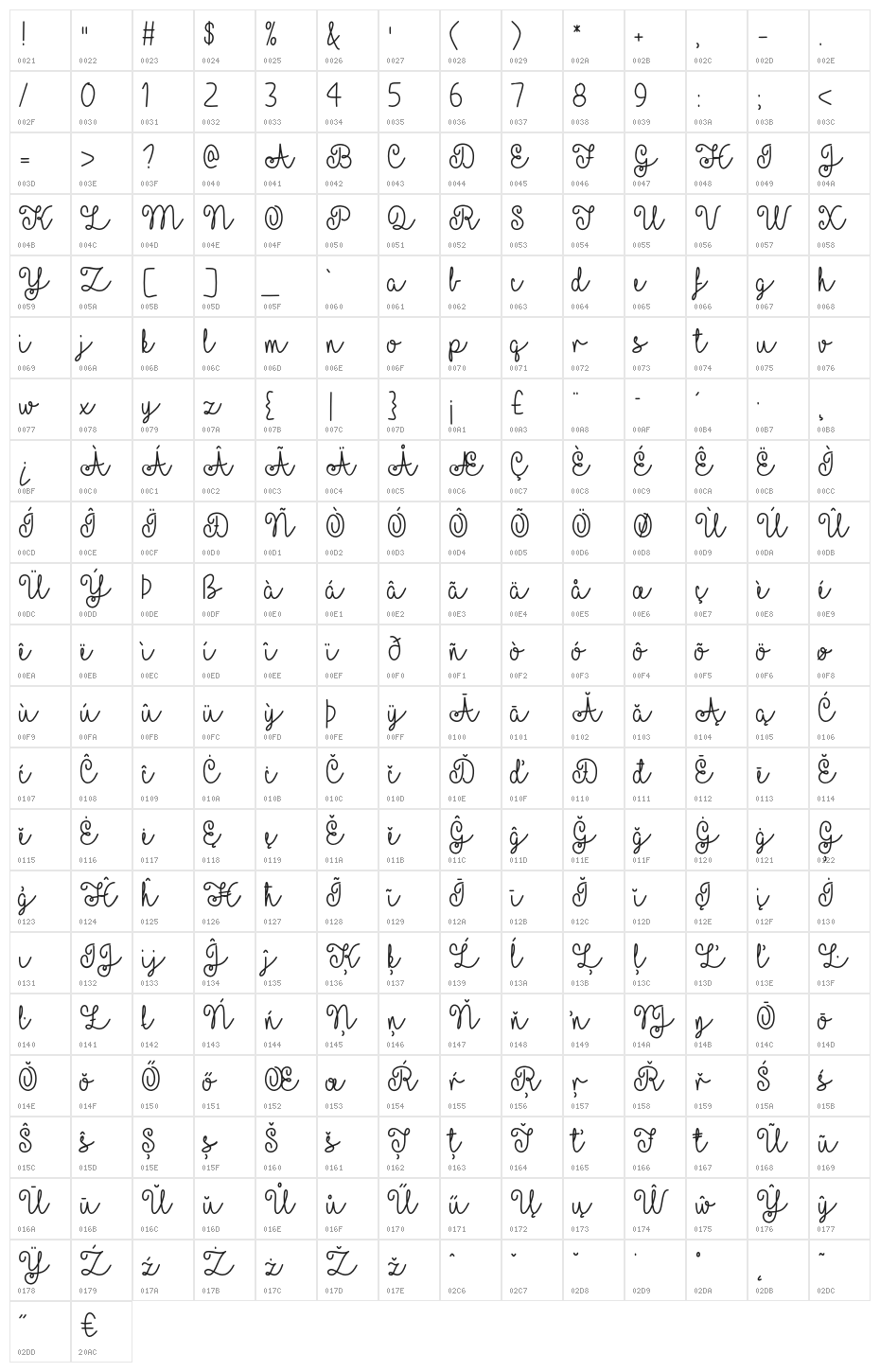 YellowButterflies Character Map