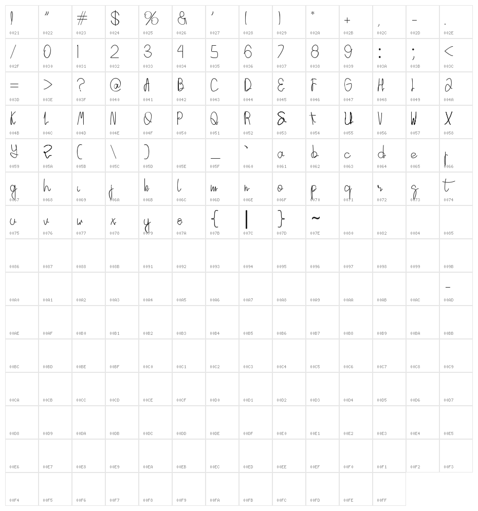 YellowCatDEMO Character Map