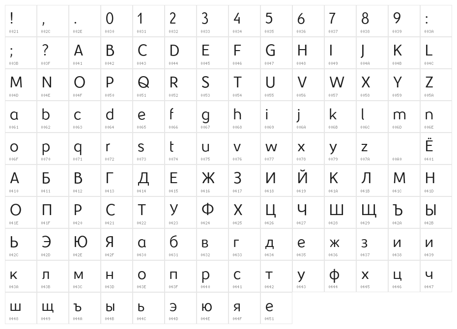 YellowPeas-Regular Character Map
